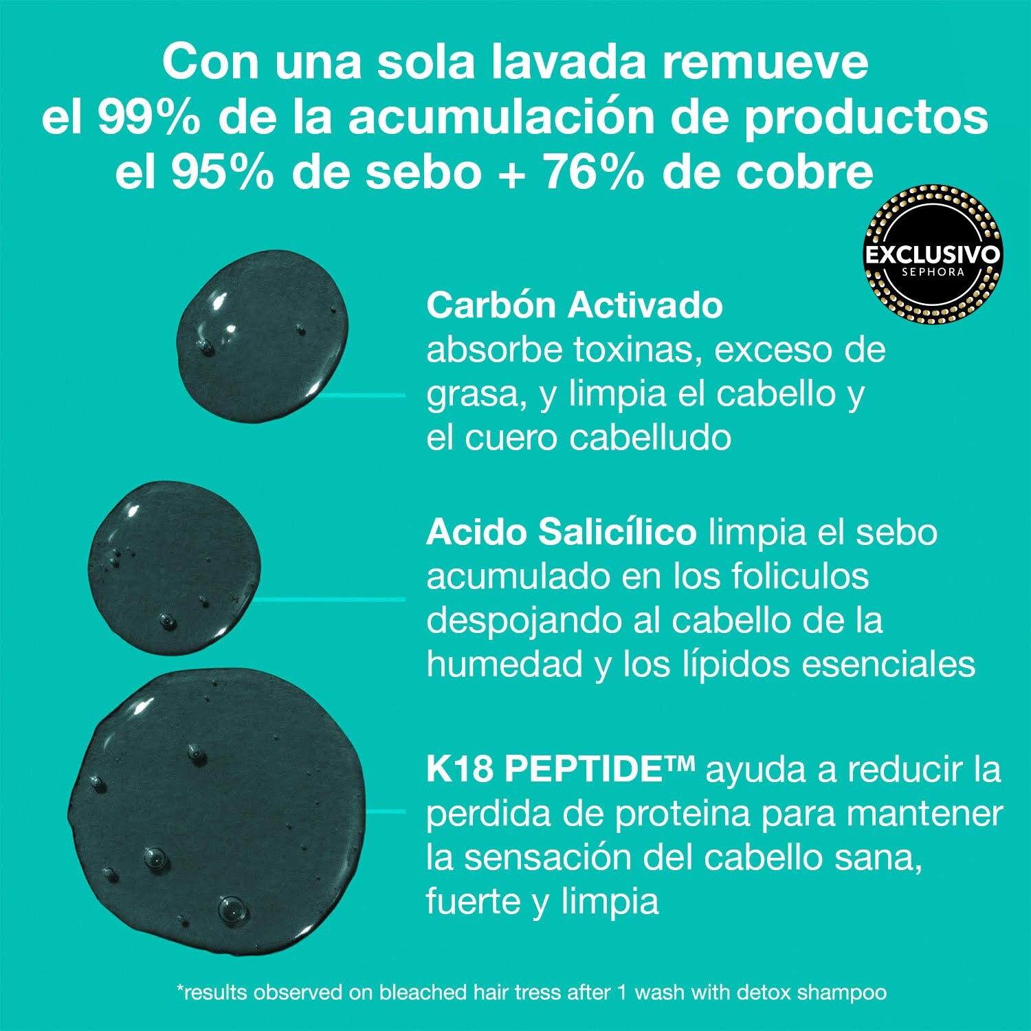 K18 PEPTIDE PREP&trade; DETOX SHAMPOO (SHAMPOO DESINTOXICANTE)